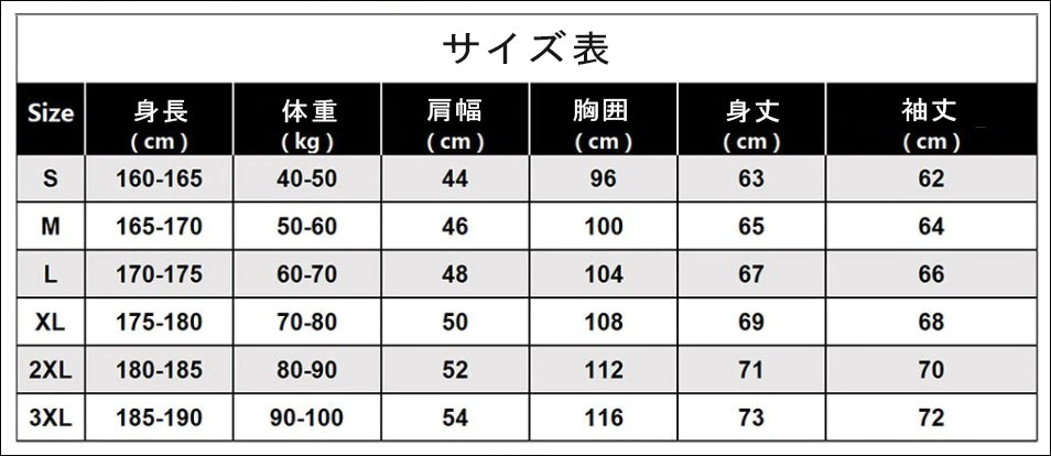 猫活1パーカーサイズ表